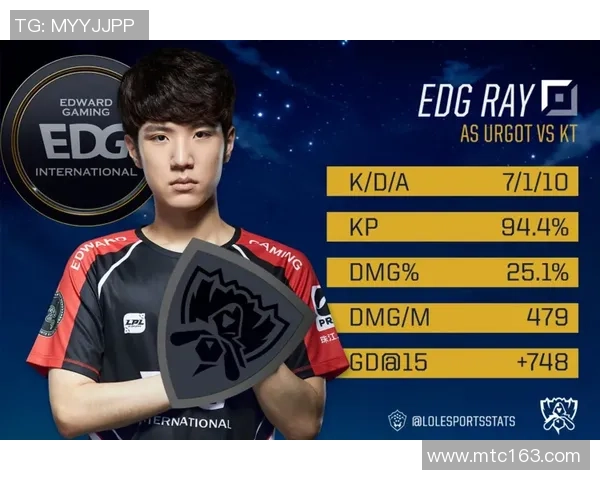 英雄联盟战术深度解析：EDG团队协作与策略运用全景剖析