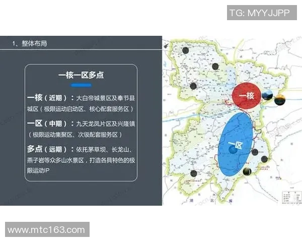 重庆极限运动队的灵活性探讨与极限运动发展趋势分析