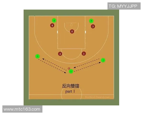 重庆足球队区域防守解析：战术布局与执行的深度剖析