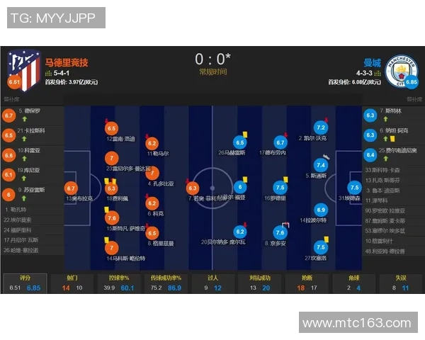 英超激战马竞险胜利物浦神奇扑救成比赛转折点解析 英超激战马竞险胜利物浦神奇扑救成比赛转折点解析